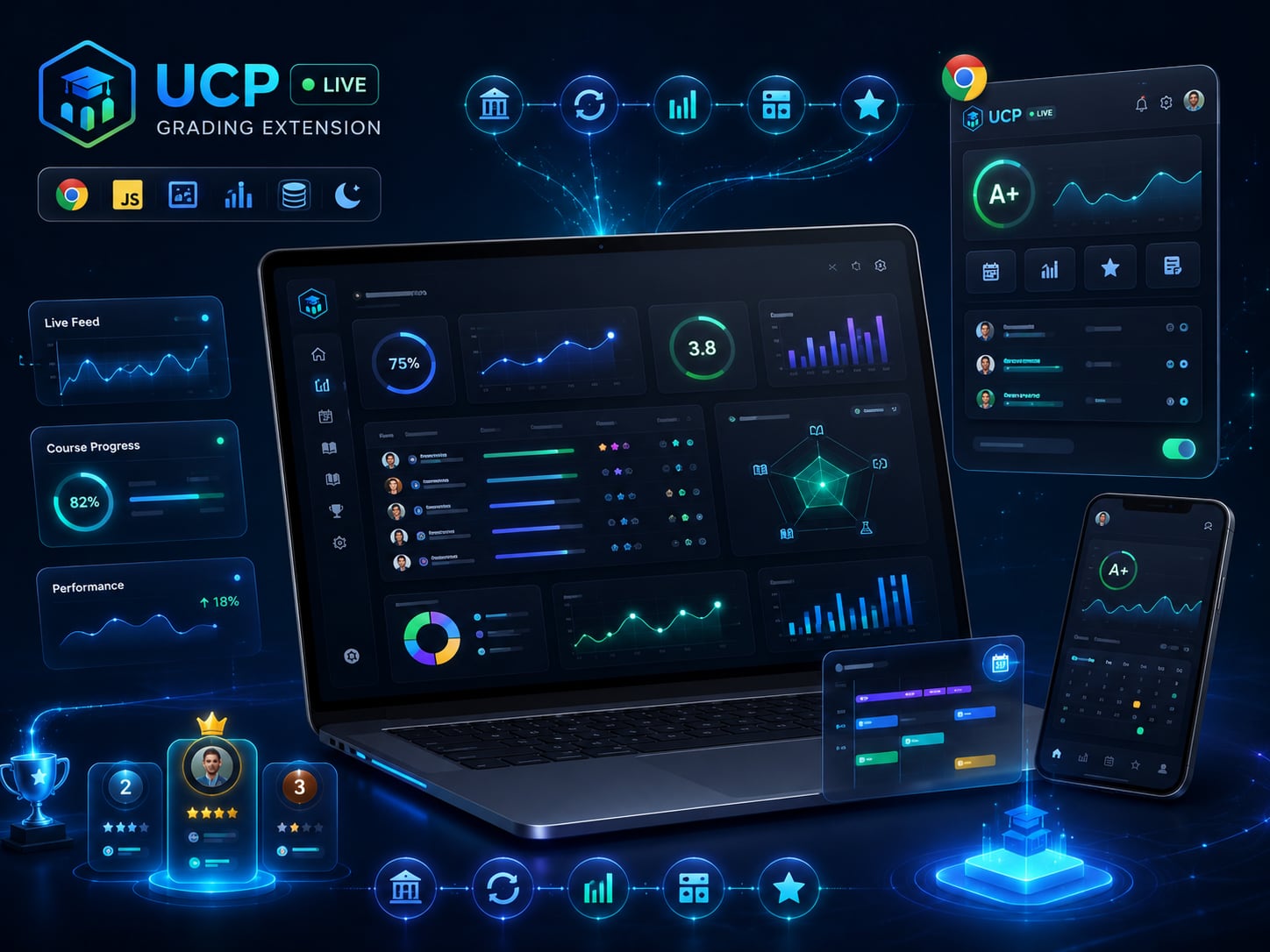 UCP Live Grading