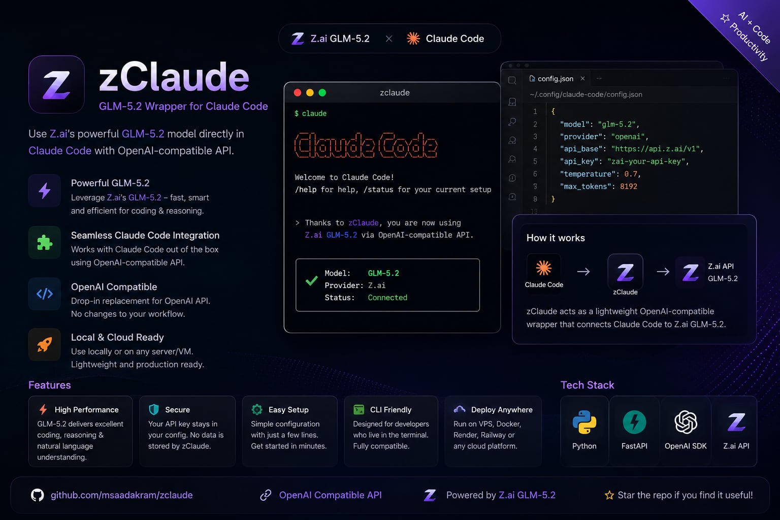 zClaude